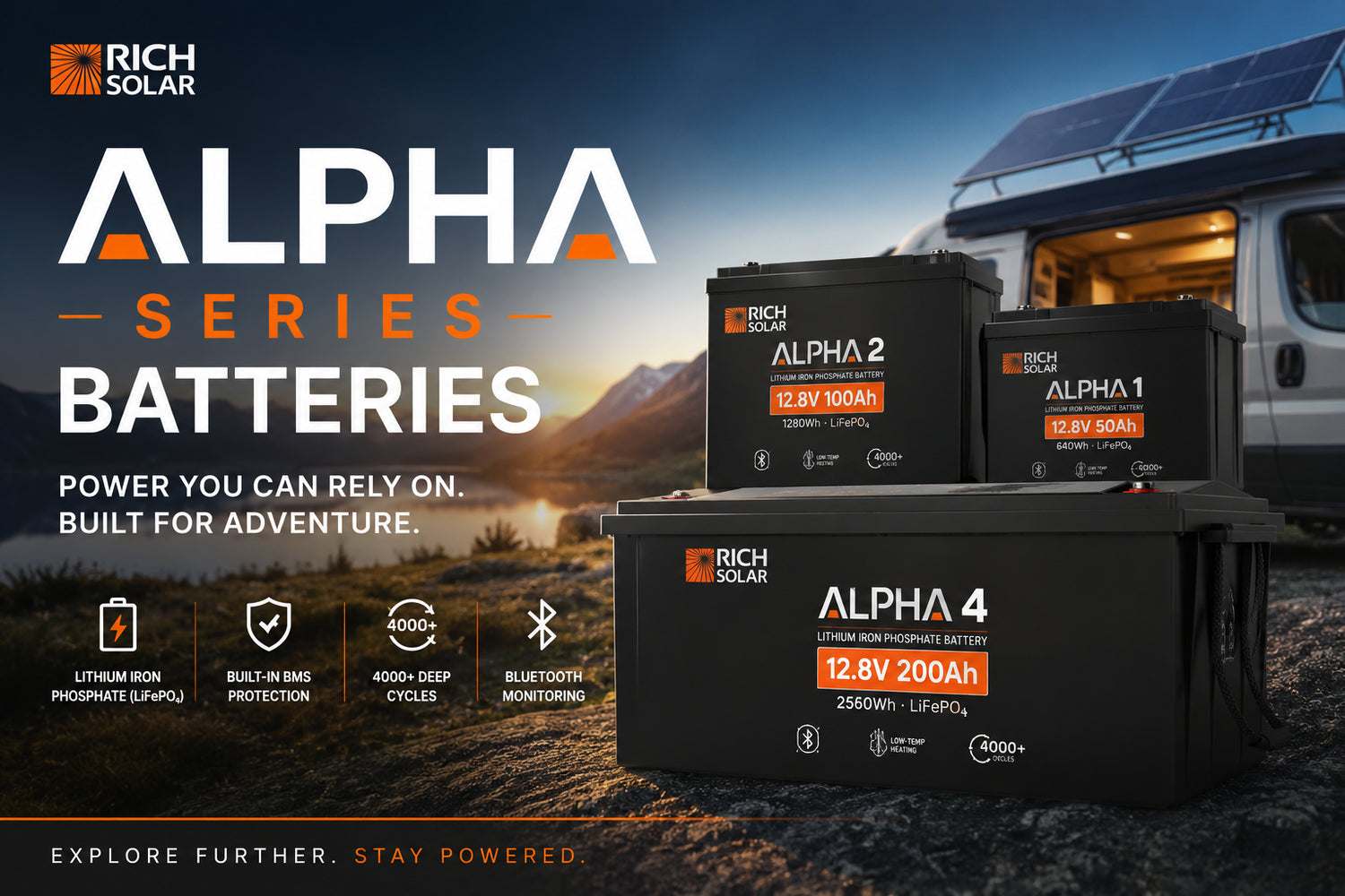 Alpha Series Batteries