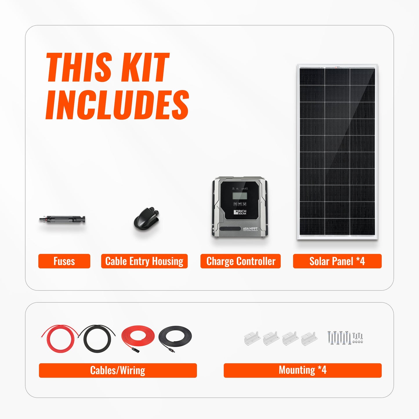 Rich Solar 800W Off-Grid Solar Kit | Basic, Battery & Complete Inverter Bundles
