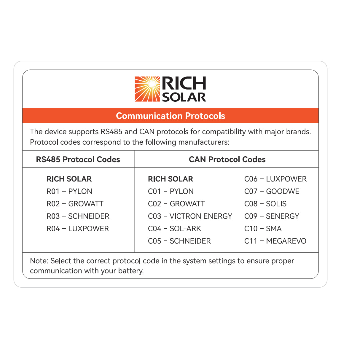 Rich Solar Alpha 5 Pro 48V 100Ah LiFePO4 Server Rack Battery | 5.12kWh
