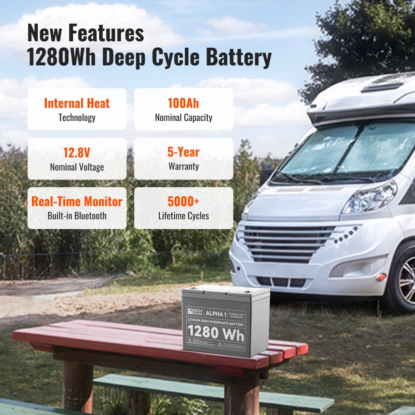 RICH SOLAR Alpha 1 12V 100Ah LiFePO4 Lithium Battery (Lite, Standard & Pro)