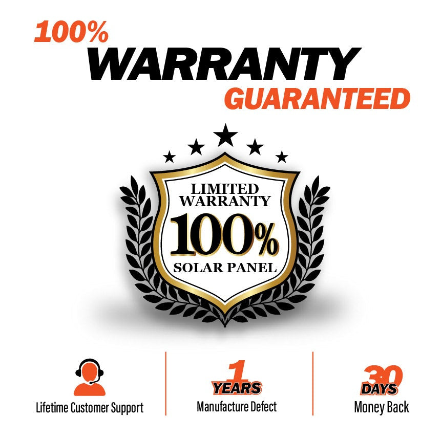 Rich Solar 1600W 24V Off-Grid Complete Solar Kit with Lithium Batteries
