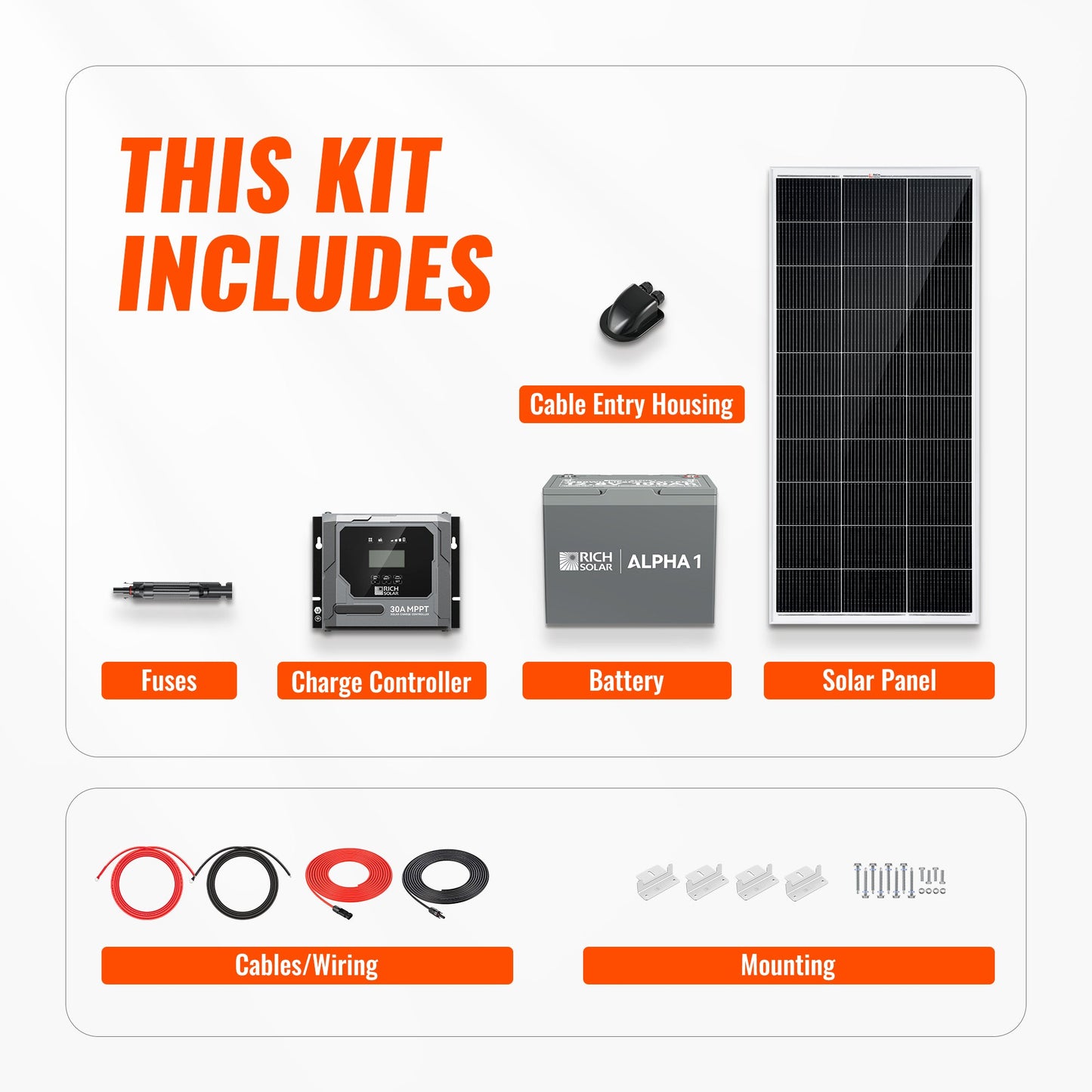 RICH SOLAR 200W Off-Grid Solar Kit (Basic, Battery & Complete Inverter Bundles)