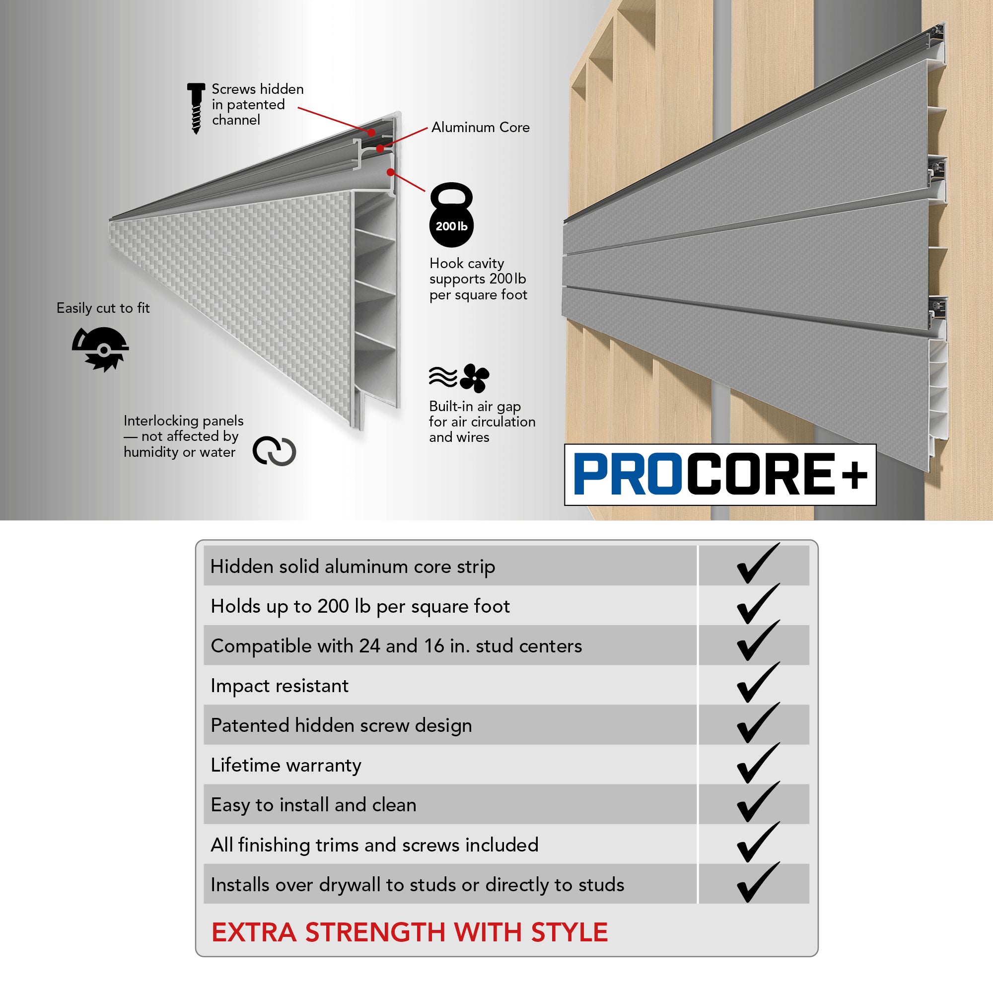 Proslat Carbon Fiber Finish Slatwall 87777