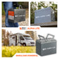 RICH SOLAR Alpha 1 12V 100Ah LiFePO4 Lithium Battery (Lite, Standard & Pro)