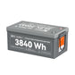 Rich Solar ALPHA 3 Series 12V LiFePO4 Lithium Battery (Lite, Standard, Pro)
