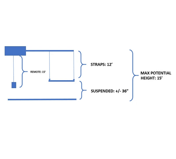 Garage Gator Motorized Kayak & Canoe Lift GG8220CK Garage Organization Lift